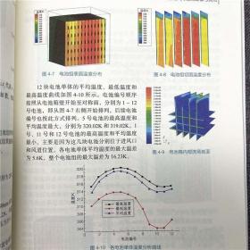 锂离子动力蓄电池热管理技术