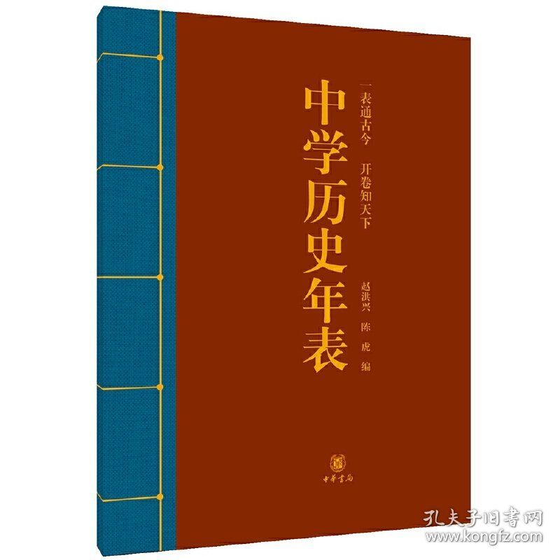 中学历史年表