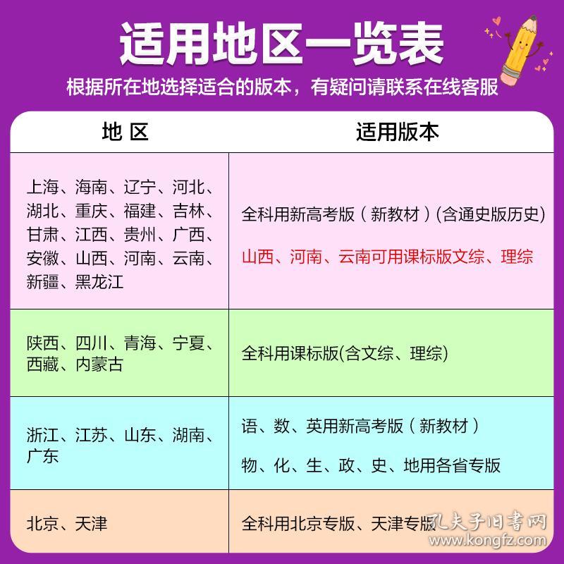 曲一线2024B版5年高考3年模拟高考地理课标版53B版高考总复习五三