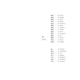 中国工业设计断想