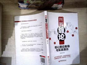 图解缠论：核心理论推导与实战演示