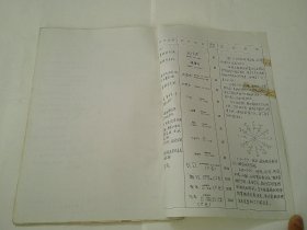 编制地县级行政区划图技术规范