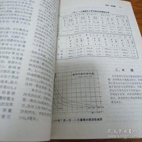 《治淮丛刊 第十三辑（1987）》