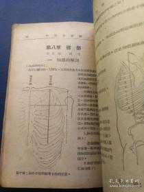 稀见民国老版“精品医学著作”《物理诊断学》（插图本），李振湘 向进 合编，32开平装一册全。“中国人民解放军华东野战军卫生部”民国三十八年（1949）1月刊行。内录大量诊断学插图，版本罕见，品如图！