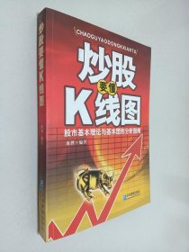 炒股要懂K线图：股市基本理论与基本图形分析的指南
