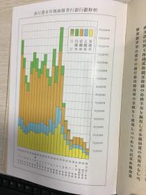 朝鲜银行二十五年史