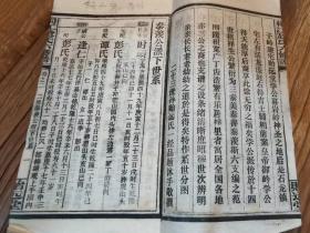 《桐江赵氏六修谱》存1册卷二：缺第二页。1999年，湖南 邵阳，堂号：贻远堂。22.5*14*0.7cm。更多图片参考XF-5链接。