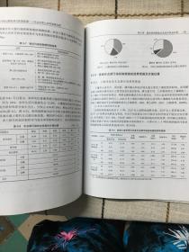 非点源污染过程机理与控制管理