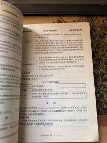 中药药理学图表解