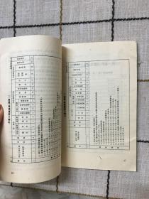 煤炭建设工程造价计算标准及有关规定