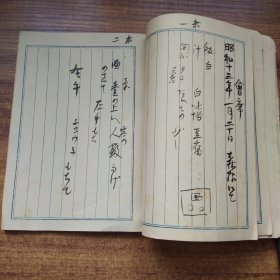 手钞本 《金笔杂记帐 》昭和12年（1937年）  抄写本   蓝色竖条纹