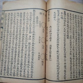 日本回流  《太上清静经附金刚经论语》一册全      民国上海宏大善书局石印本   民国甲子仲冬（1924年）民国 伪上海市长 苏锡文赠书