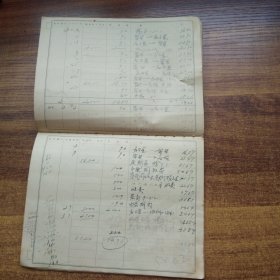 手钞本 《 名古屋高等工业学校纺织学科杂费用目扣》   日本昭和18年（1943年） 抄写本  字写得不错