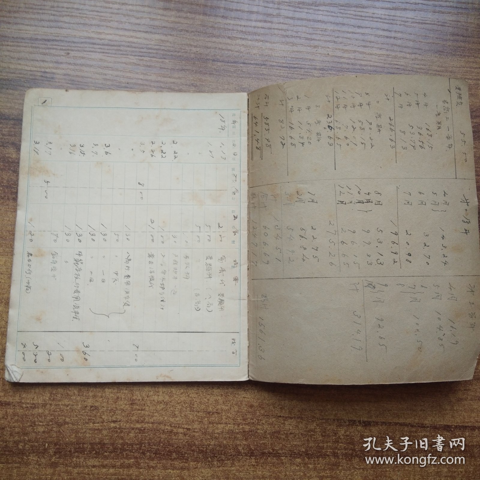 手钞本 《 名古屋高等工业学校纺织学科杂费用目扣》   日本昭和18年（1943年） 抄写本  字写得不错