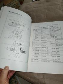 数控金属切削机床及零部件归类手册
