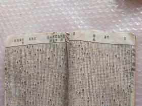 康熙字典  光绪二十四年（1898年）上海文盛堂石印本 六本全（补图勿拍）