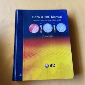 Difco & BBL Manual Manual of Microbiological Culture Media