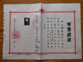 1955年四川三台县第三初中毕业证。人民委员会印。 尺寸35*26cm，纸有损，品相见图。（此商品仅限收藏）