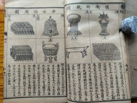 宣统3年绘图监本（官版）。序：沈作、建宁府建阳县人，西山先生之仲子，九峰先生。内容：尧典、大禹谟、禹贡、胤征、商书、汤誓、蔡仲之命。帝王世次、七政之图、五辰闰月、璿机玉衡、九疆图、大辂图（皇帝所乘之车）。衡之图（度量衡）。上公圭九寸。谷壁蒲璧。玉帛图。乐器图。冕服。侯卫执图（礼器）、兵器。六尺六寸为上弓、六尺三寸为中弓。印：马氏梦蕚。6卷全，20*13cm，书有损，品相见图。