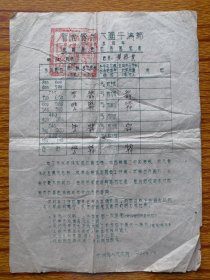 1954年新会县第六区牛湾乡爱国增产通知书。面积、原产量、增产百分之二十计划   。增产6点要求。1954年乡级机关仍使用苏州花码仔数目字，少见。尺寸26*20cm，纸有损，品相见图。新会县牛湾乡史料。