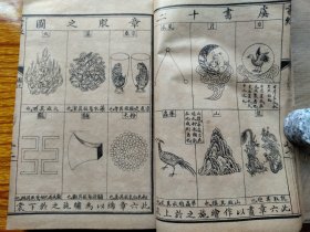 宣统3年绘图监本（官版）。序：沈作、建宁府建阳县人，西山先生之仲子，九峰先生。内容：尧典、大禹谟、禹贡、胤征、商书、汤誓、蔡仲之命。帝王世次、七政之图、五辰闰月、璿机玉衡、九疆图、大辂图（皇帝所乘之车）。衡之图（度量衡）。上公圭九寸。谷壁蒲璧。玉帛图。乐器图。冕服。侯卫执图（礼器）、兵器。六尺六寸为上弓、六尺三寸为中弓。印：马氏梦蕚。6卷全，20*13cm，书有损，品相见图。