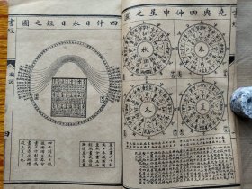 宣统3年绘图监本（官版）。序：沈作、建宁府建阳县人，西山先生之仲子，九峰先生。内容：尧典、大禹谟、禹贡、胤征、商书、汤誓、蔡仲之命。帝王世次、七政之图、五辰闰月、璿机玉衡、九疆图、大辂图（皇帝所乘之车）。衡之图（度量衡）。上公圭九寸。谷壁蒲璧。玉帛图。乐器图。冕服。侯卫执图（礼器）、兵器。六尺六寸为上弓、六尺三寸为中弓。印：马氏梦蕚。6卷全，20*13cm，书有损，品相见图。