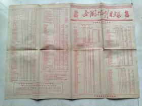 1958年全国报刊目录:报纸、杂志、时政经济、外文出版、医药卫白、自然科学。 画报、应用技术、文学艺术、文化教育、工人农民、妇女青年儿童等近千种刊物名称、出版地点、期刊、单价资料。双面印，尺寸50*39cm，品相见图。折寄。50年代报刊目录资料。少见品种。