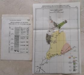 民国17年黑龙江布西嫩江讷河克山龙江诸县地质图、柱状图。嫩江县、绥化台、板橇屯、柳屯。桦木台、五家子、布西县、依卜旗、土尔本、讷河县、西河南屯、拉哈姑、吉斯宝、郭昂溪、齐克铁路、泰安、丰田屯、克山县、沃勒屯。中东铁路。尺寸38*26cm，折寄。谭锡畴测。