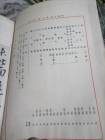 书道全集（第五卷）日本昭和5年（1930年）版