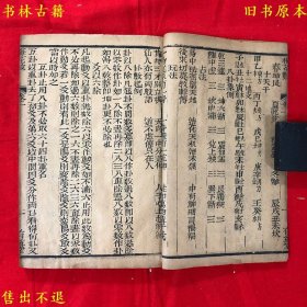 《梅花易数》全名《新刻增定相字心易梅花数》四卷合装为线装一册全，（宋）邵雍撰，清光绪丁未年有益堂刻本，墨色浓郁，刻印清晰，正版实拍，品相如图，孔夫子孤本！