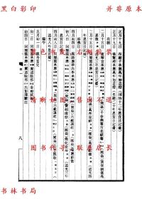 【提供资料信息服务】清升平署存档事例漫抄-（民）周明泰辑-民国二十二年铅印本