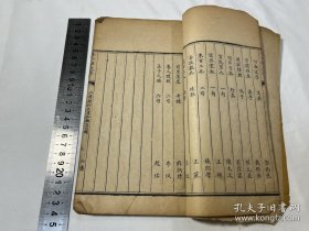 十二种文萃 存第六集 《历科名墨和雅文》  一册 收录洪晨芳、张堃、潘汝诚、管世铭、许荩臣、洪梦龄、杨士碧、李传爕、郭尚先、戴联奎、程元基、翁霔霖、陈大文、王焯、张绍学、王范、吴珏、薛朝标、李汶、赵佑等人经典文。   （清）潍县 丁善寶編  清同治九年（1870）六齋刻本 |   仅北京师范大学、苏州大学图书馆有藏。
