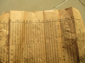 民国报纸《申报》民国，1张2开，品以图为准。