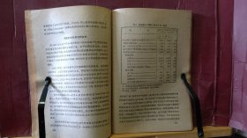 D2712   美国外交研究资料  第一集    全一册  世界知识出版社   1960年7月  一版一印