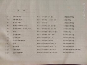 16D0015  鲁迅手稿选集四编    全一册  文物出版社  1975年8月  一版一印