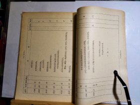 16D1742 《樱——サりラ》 彩色故事片 (完成台本) 全一册 油印本 上下开本 北京电影学院 青年电影制片厂 1979年12月