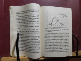 D2652    老年心理学   全一册   插图本   黑龙江人民出版社    1985年7月 仅印  7870册