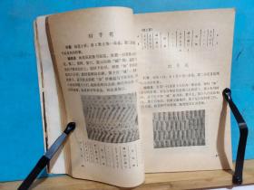 P1375  棒针编结花样   全一册  插图本  1981年7月  纺织工业出版社    一版一印  394000册