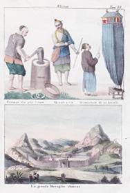 稀缺， 约1840年出版的手工彩色石版画—中国长城。 纸张尺寸约为27cm x19  cm
