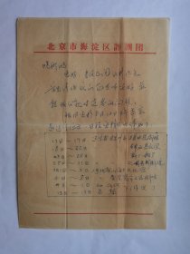 北京海淀评剧团陈志刚八十年代初致剧作家戴晓彤信札2页 连续一个月在外演出， 纸张泛黄，如图品自鉴！
