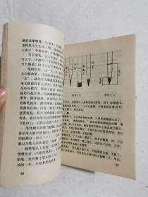 怎样临帖 邓散木 著 人民美术出版社  1984年一版一印