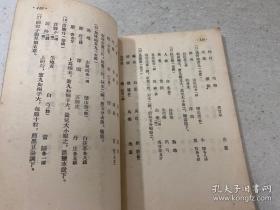 父孙耀庭为沈阳一代名中医,辽宁老医孙允中儿科经验方，一些是他临床验证有效古方，一些是自己临床实践反复有效验方，一些是和同事互相交流儿科验方，一些是父亲孙耀庭给的祖传看门方：治抽風方； 二 小兒抽風藥;胎毒特效藥;治乳蛾方.....吐藥… 六小兒泄方… 七和中丸… 八消疳散…  糊疳藥⋯軟骨病方 咽喉藥 ...止嗽藥末… 治肺炎方.