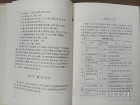 以《内经》、《难经》、《甲乙经》为主，参阅《千金》、《外台》，以及宗、元、明、清诸贤之针灸医籍，摄其精要，删其繁芜，纠正误谬，补其久略，将穴位、出处、穴名、定位、取法、解剖、功能、主治、刺灸之注意事项、临床应用，及其机理等均加叙述，汇编成集。中医针灸经穴集成—— 刘冠军 主编 ——江西科学技术出版1997版