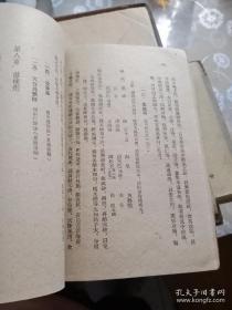 时逸人撰写本书前后写了23年。書一九二八年春时逸人在上海中医专校教授处方時，开始编写部分。一九 二九年秋时逸人至山西省立医专时续写，直到一九四九年秋他创办中國医學專修科時，乃取舊稿加以補充始完成全帙，一九五一年整理付印出書。绪论略述处方的发展、组织、分类及中药配伍禁忌等。分论十六章，收载方药二百五十六首，分为十六类，每方分组成、用法、适应证、方义说明或加减等项，方前均有方歌一首。