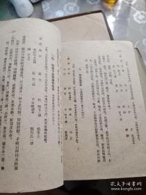 时逸人撰写本书前后写了23年。書一九二八年春时逸人在上海中医专校教授处方時，开始编写部分。一九 二九年秋时逸人至山西省立医专时续写，直到一九四九年秋他创办中國医學專修科時，乃取舊稿加以補充始完成全帙，一九五一年整理付印出書。绪论略述处方的发展、组织、分类及中药配伍禁忌等。分论十六章，收载方药二百五十六首，分为十六类，每方分组成、用法、适应证、方义说明或加减等项，方前均有方歌一首。