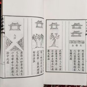 阳宅安居金镜 宣纸线装 一函四册 华龄出版社