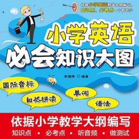 小学英语必会知识大图