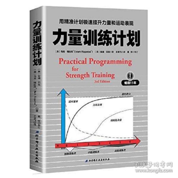 力量训练计划:用精准计划极速提升力量和运动表现