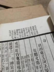 民国线装：《六朝文絮笺注》2册全