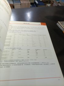 全国民用建筑工程设计技术措施  建筑产品选用技术2003